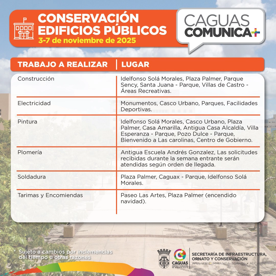 Caguas Comunica 3 al 7 de nov 2025 Edificios