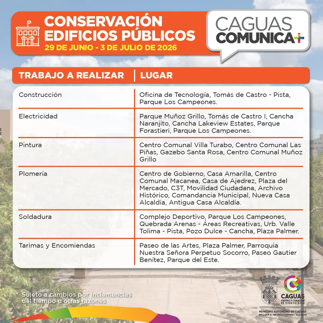 Conservacion Calendario de Obras Públicas del 29 de junio al 03 de julio 2026