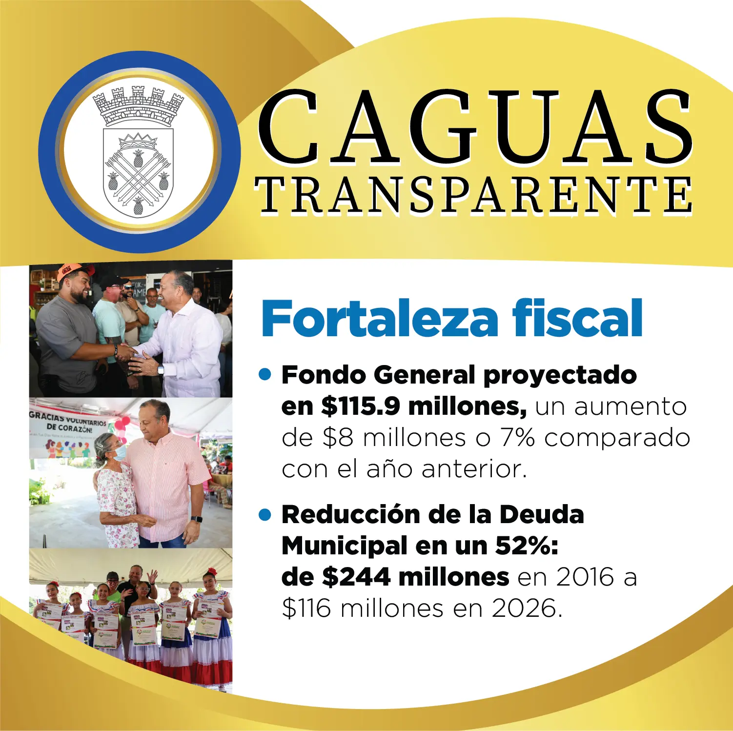 Post Caguas Transparente 2