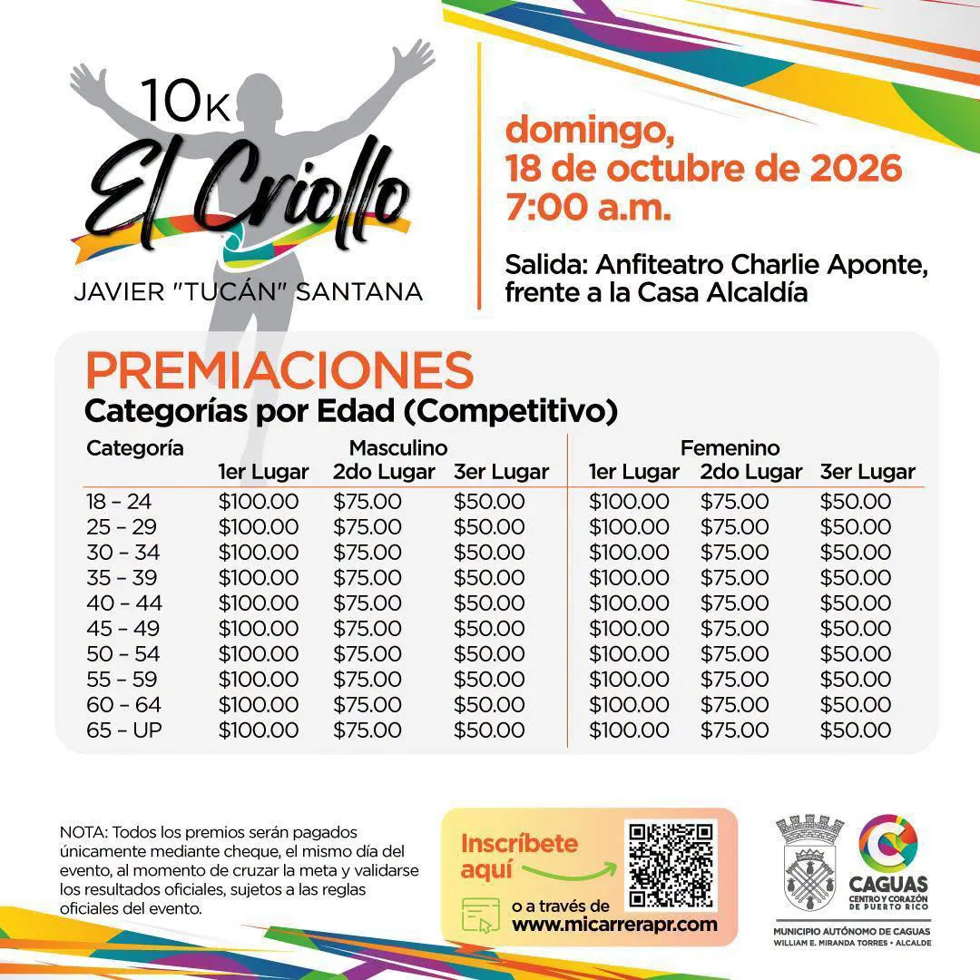 10K El Criollo Javier “Tucán” Santana Prem