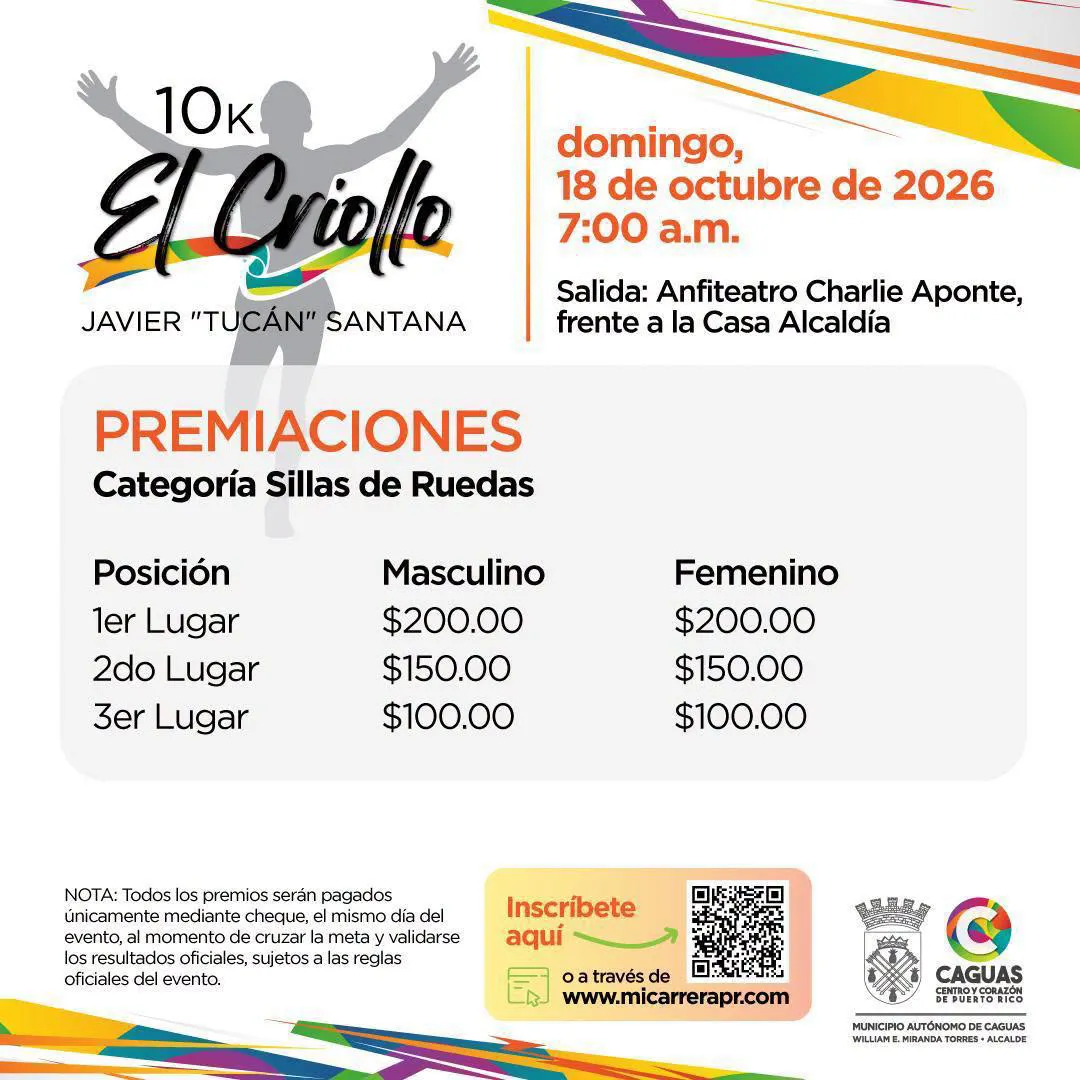 10K El Criollo Javier “Tucán” Santana Prem2