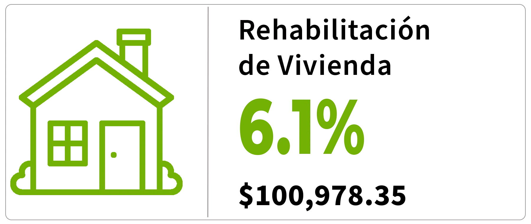 Rehabilitación de Vivienda